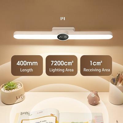 LED svítidla – LED stolní lampičky