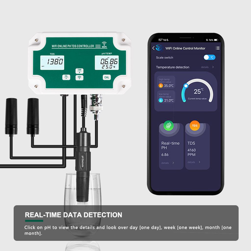WiFi Online PH   Controller Professional 3 In 1 PHCelsius CelsiusTEMP Water Quality Detector PH Controller Water Quality Tester for Aquarium Hydro