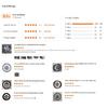 Hot Selling Custom 15 Inch Cast Wheels Pcd 6-139.7mm 5-114.3 Mm 5-139.7mm ET-44 Passenger Car Wheels Multi Spoke New Product