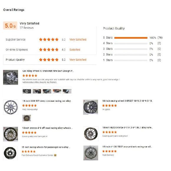 Hot Selling Custom 15 Inch Cast Wheels Pcd 6-139.7mm 5-114.3 Mm 5-139.7mm ET-44 Passenger Car Wheels Multi Spoke New Product