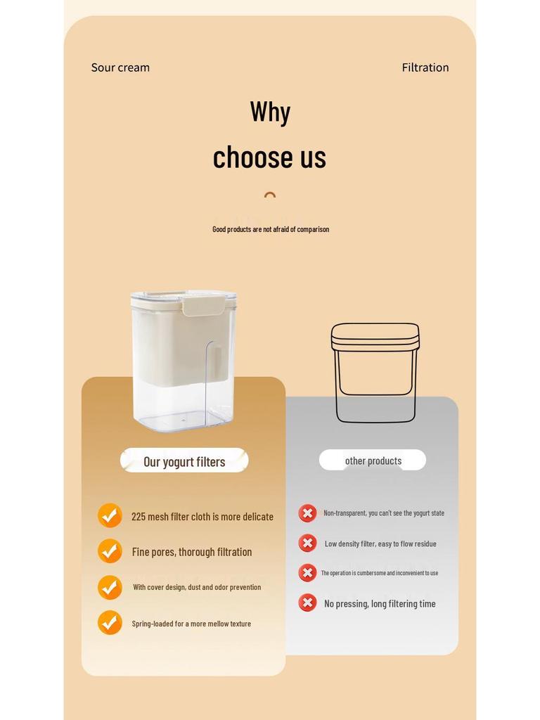 Elegant Multifunctional Yogurt and Cheese Maker with Filtration and Refrigeration