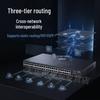 Dahua DH-AS6900C-24GF4XF Enterprise Managed Gigabit Switch with 10G Uplink CN Plug (adapter Included)