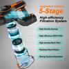 INSE S680 Cordless Stick Vacuum, 28kPa 250W Suction, Max 50min Runtime