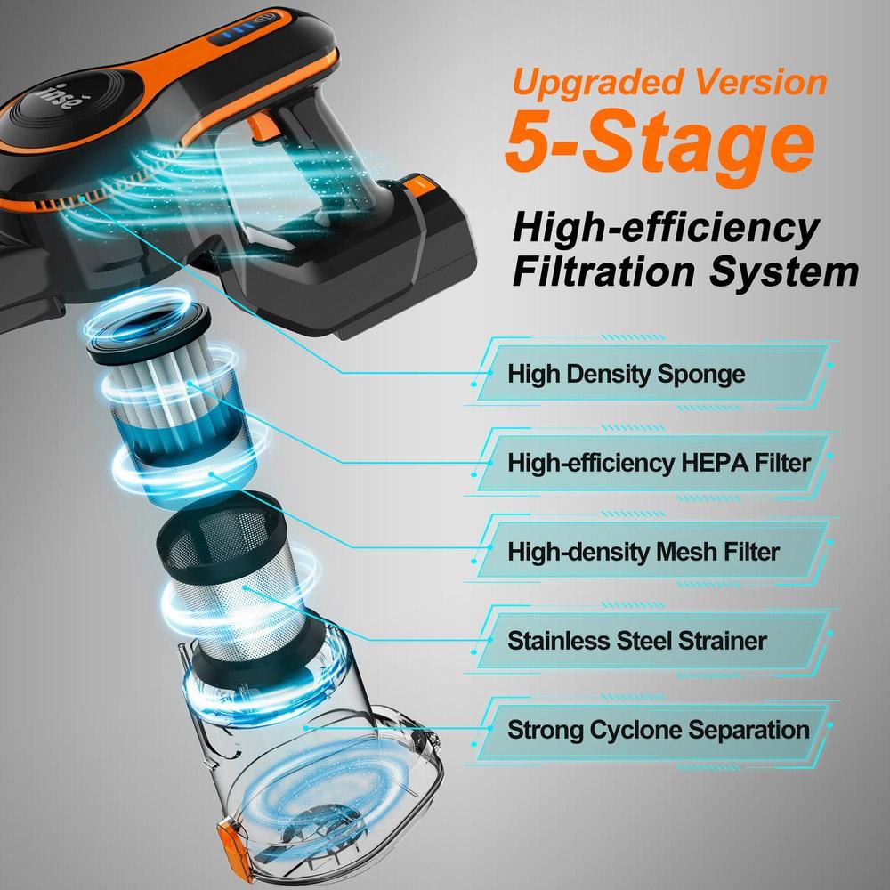 INSE S680 Cordless Stick Vacuum, 28kPa 250W Suction, Max 50min Runtime