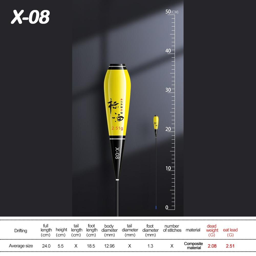 

3pcs Fishing Floats Body Float Body Bottom Part Fishing Floats Part Inner Composite Nano Plastic Bobbers Fishing Accessory