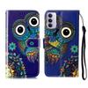 For Xiaomi Redmi 15 5G (EU) (171mm)/Xiaomi Redmi 15 4G (EU) (171mm) Case Pattern Leather Wallet Phone Cover with Strap