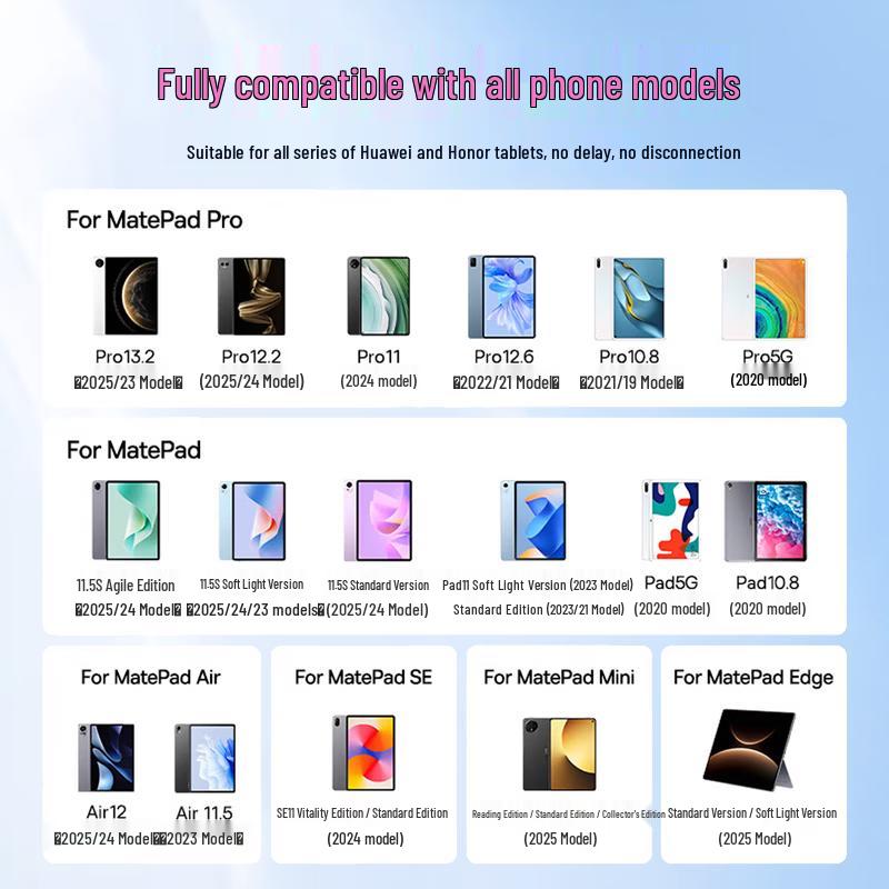 Remax Universal Anti-Mistouch Stylus Pen for Huawei