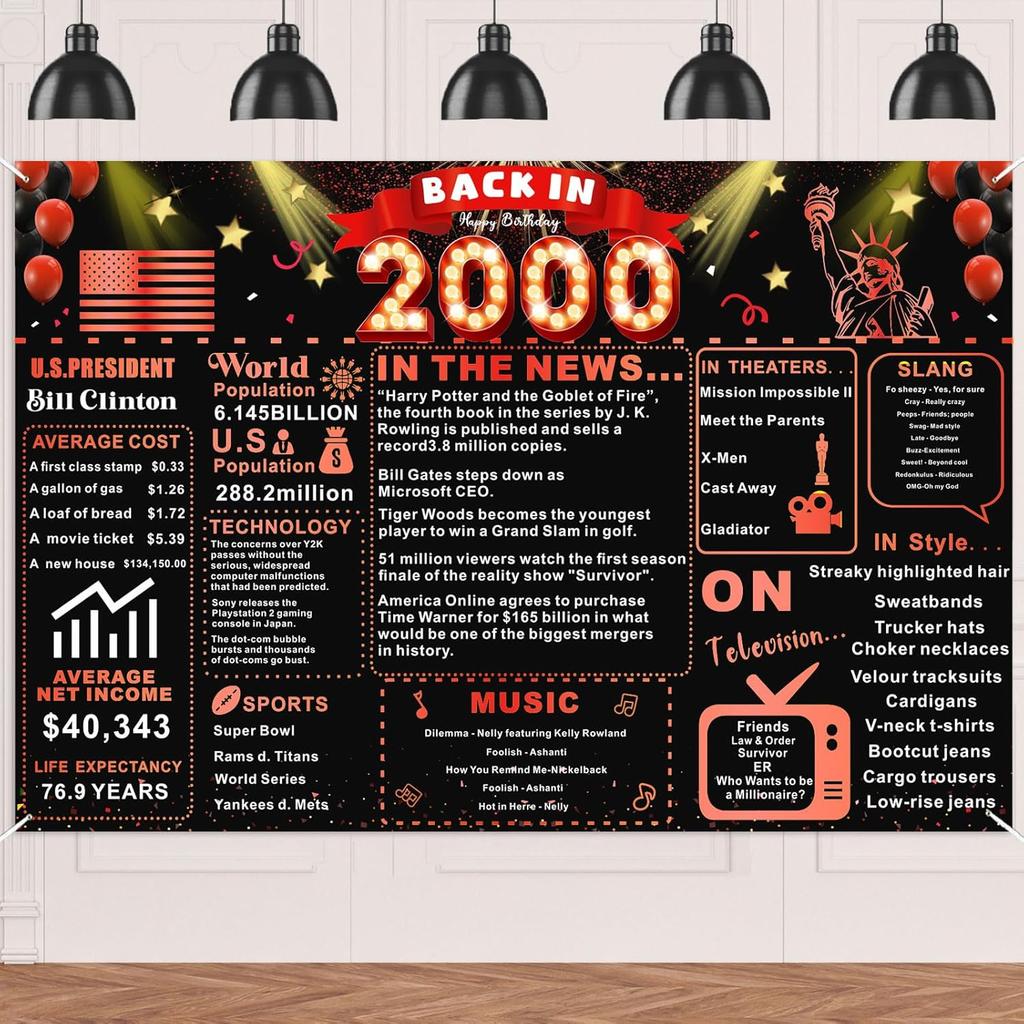Back In 1976 Red and Black 50th Birthday Decorations Happy 50th Birthday Banner Vintage Birthday 50 Years Ago Backdrop Theme Decor 50th Gifts for Man
