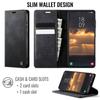For Samsung Galaxy A17 Wallet Case Retro PU Leather RFID Blocking Card Holder Magnetic Flip Cover Kickstand Shockproof Case