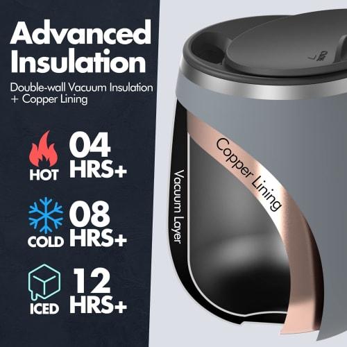 GRANDTIES Premium Vacuum Insulated Mug, 460ml, Available In 19 Colors, with Easy-Open Sliding Lid, Stainless Steel Double-Wall Vacuum Insulation, and
