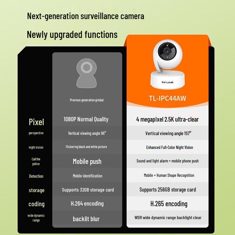 TP-Link TL-IPC44AW 4MP Pan-Tilt Full-Color WiFi Security Camera CN plug (adapter included)