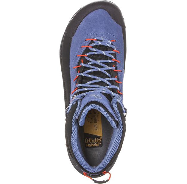 Треккинговые ботинки La Sportiva TX4 Evo Mid GTX