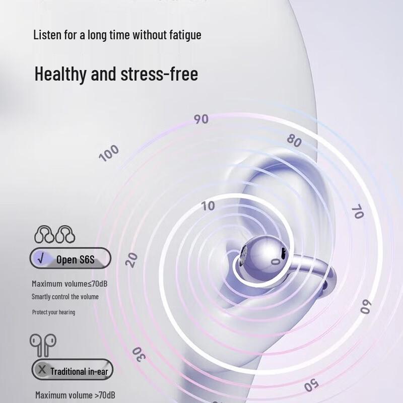 Saina S6S Pro Open-Ear Ear Clip Bluetooth Sports Headset