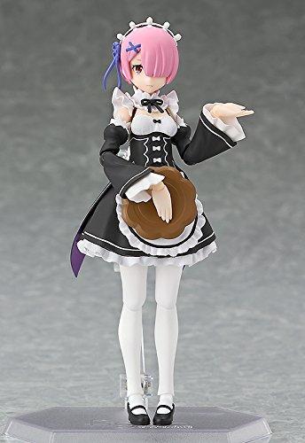 Figma Life In Another Ram Painted Movable Figure ReZERO -Starting World- Non-Scale ABS&PVC