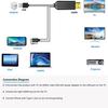USB 3.1 Type-C to HDMI MHL 4K HD Video Digital Converter Cord for Android Phone to Monitor Projector TV