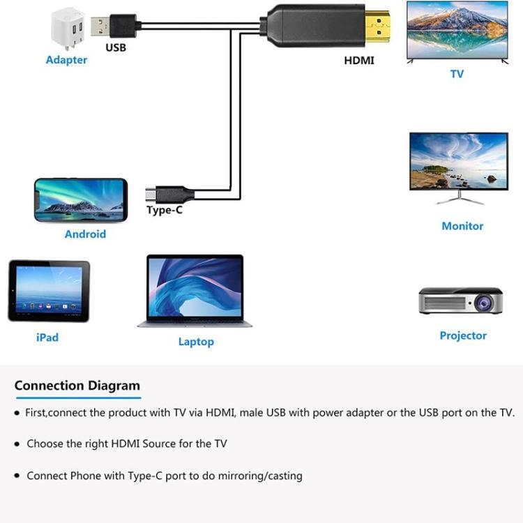 USB 3.1 Type-C to HDMI MHL 4K HD Video Digital Converter Cord for Android Phone to Monitor Projector TV