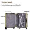Xiaoyan Smart Hardshell Travel Suitcase