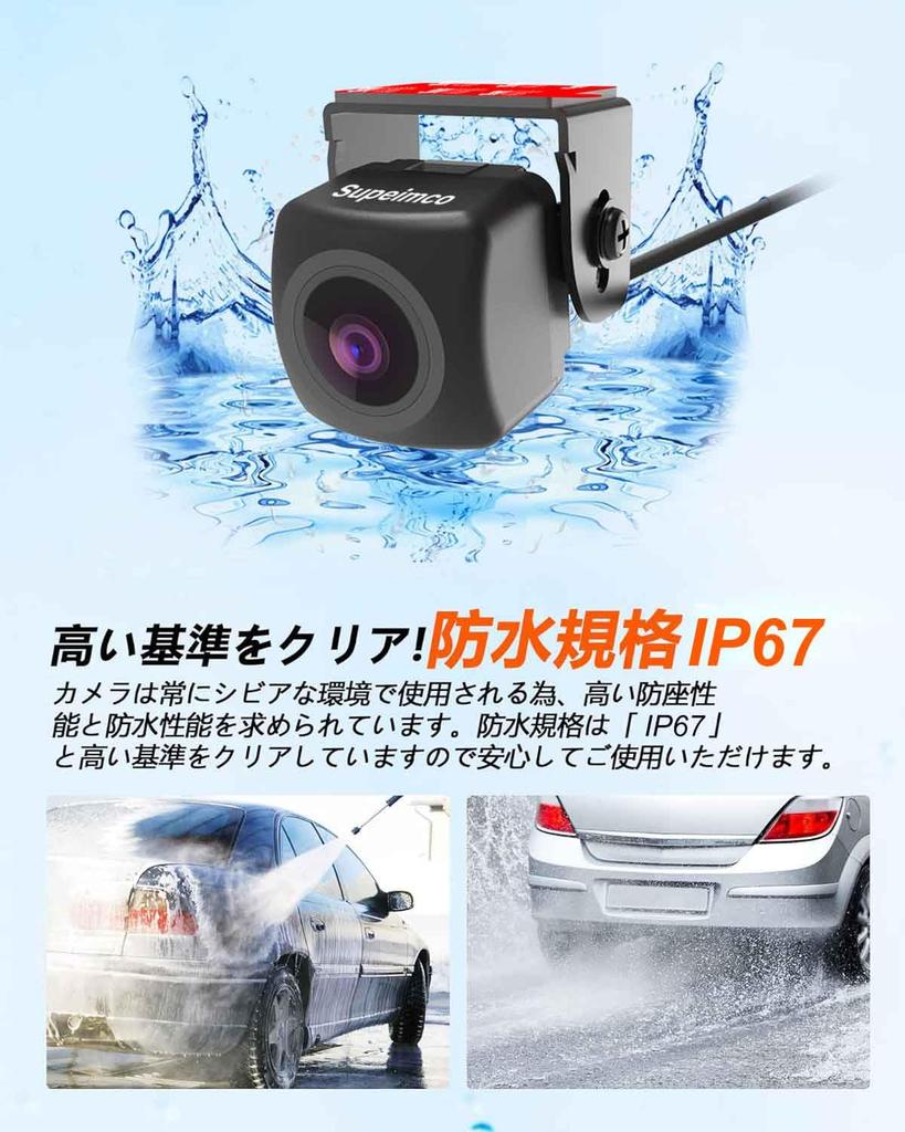 ECLIPSE BEC113G Compatible, Universal RCA Compatible, Ultra Small, License Plate Mounting, IP67 High Waterproof,