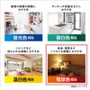Panasonic LED Light Bulb Premier E26 Base Equivalent to 100 Type Light Bulb Color Equivalent General Light Bulb Omnidirectional Type Compatible with