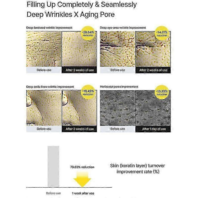 Der Vita A Retinol Shot Straffungs-Booster Anti-Aging - 15ml