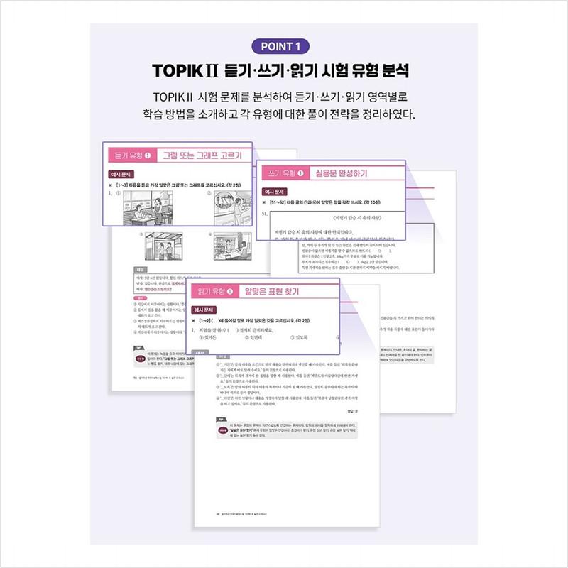 Speciální přednáška pro složení zkoušky z korejštiny TOPIK II (TOPIK 2) Cvičný test - Kniha v knize - Odpovědi a řešení