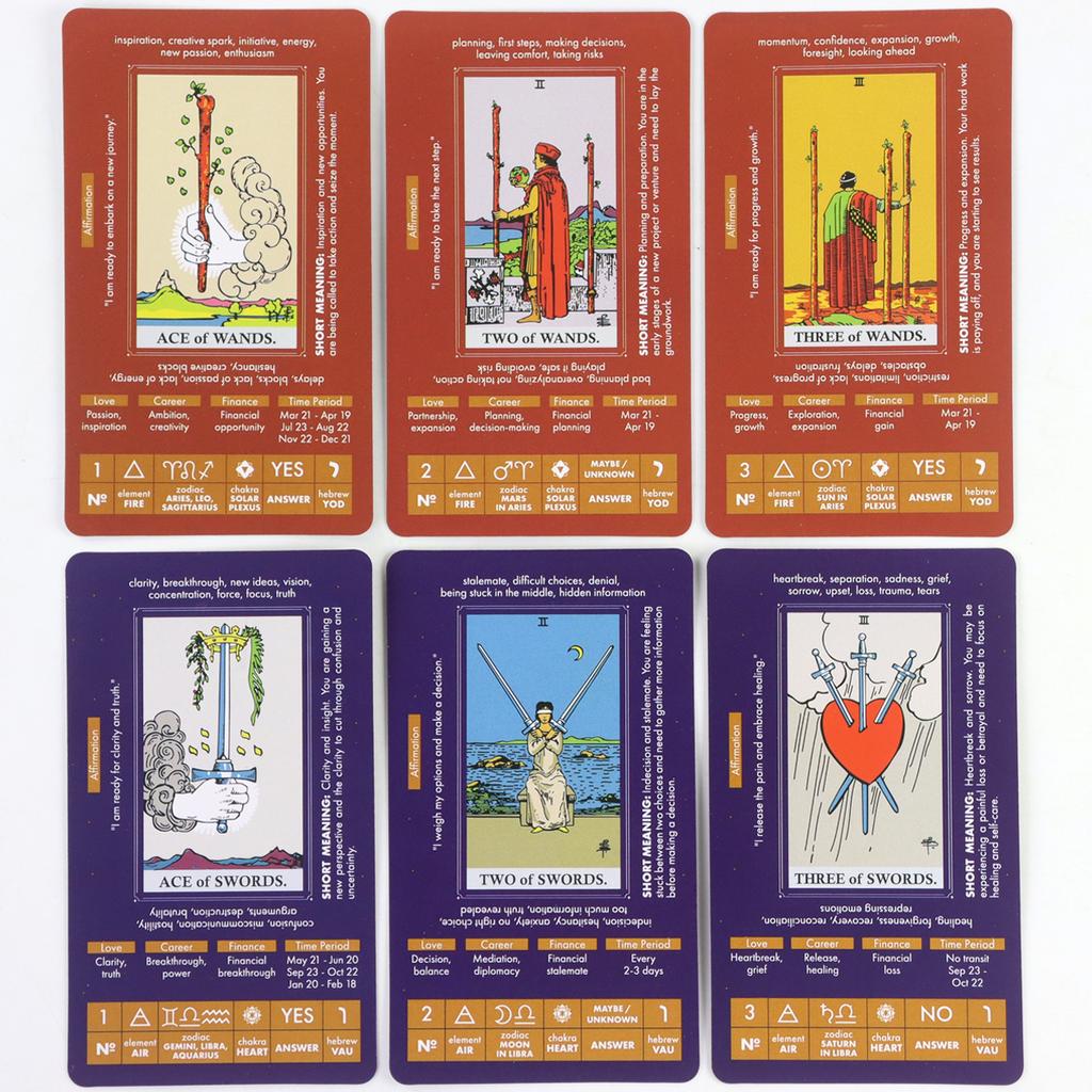 Tarocchi per Imparare - Carte dei Tarocchi con i Significati Sopra - Mazzo di Tarocchi per Principianti 10.3*6cm 78 Carte