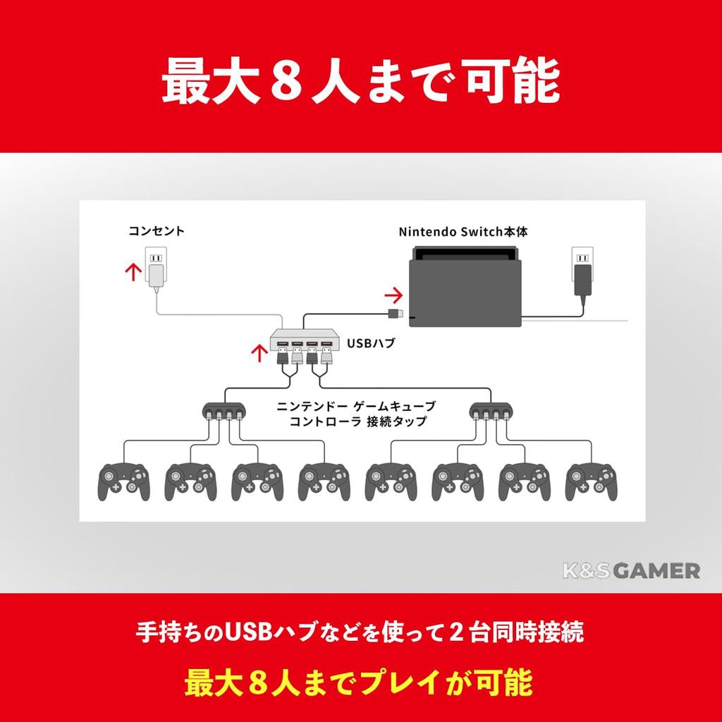 Nintendo Switch kompatibilní GameCube ovladač připojovací adaptér WiiU Smash Bros kompatibilní [K&SGAMER]