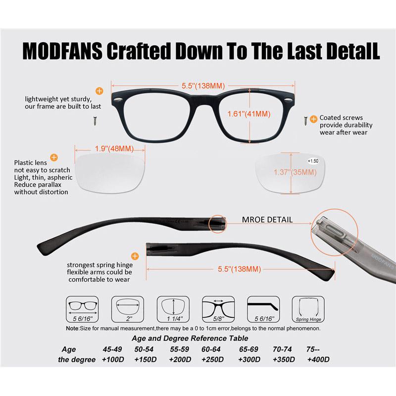 Reading Glasses For Men Sun Readers Comfort Spring Hinge Square Frame Readers For Women Tortoise Black +1.0+1.5+2.0+2.5+3.0+1.75