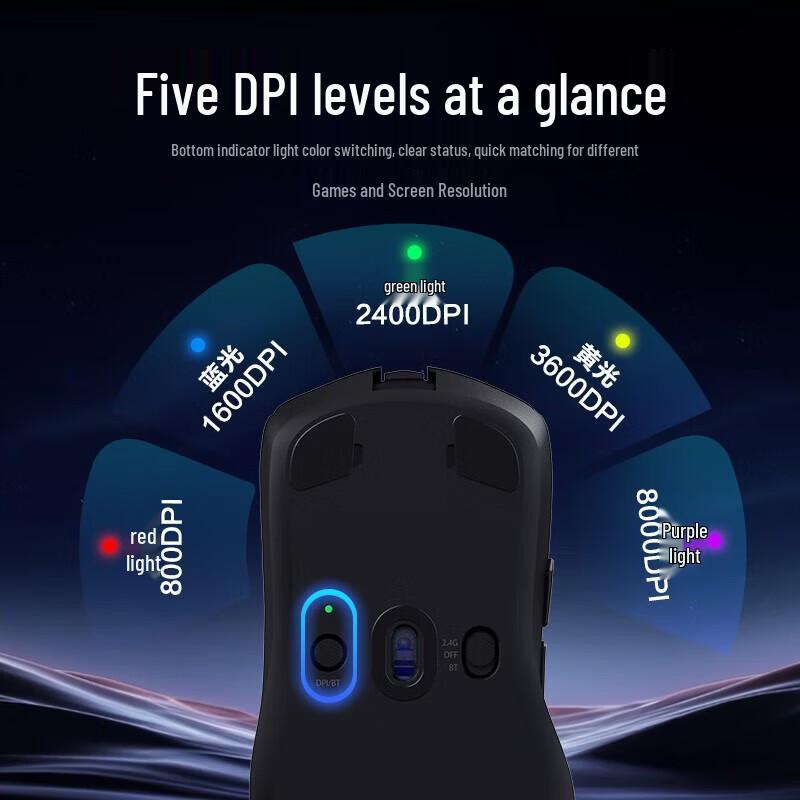 Lenovo Legion M7X Tri-Mode Gaming Mouse