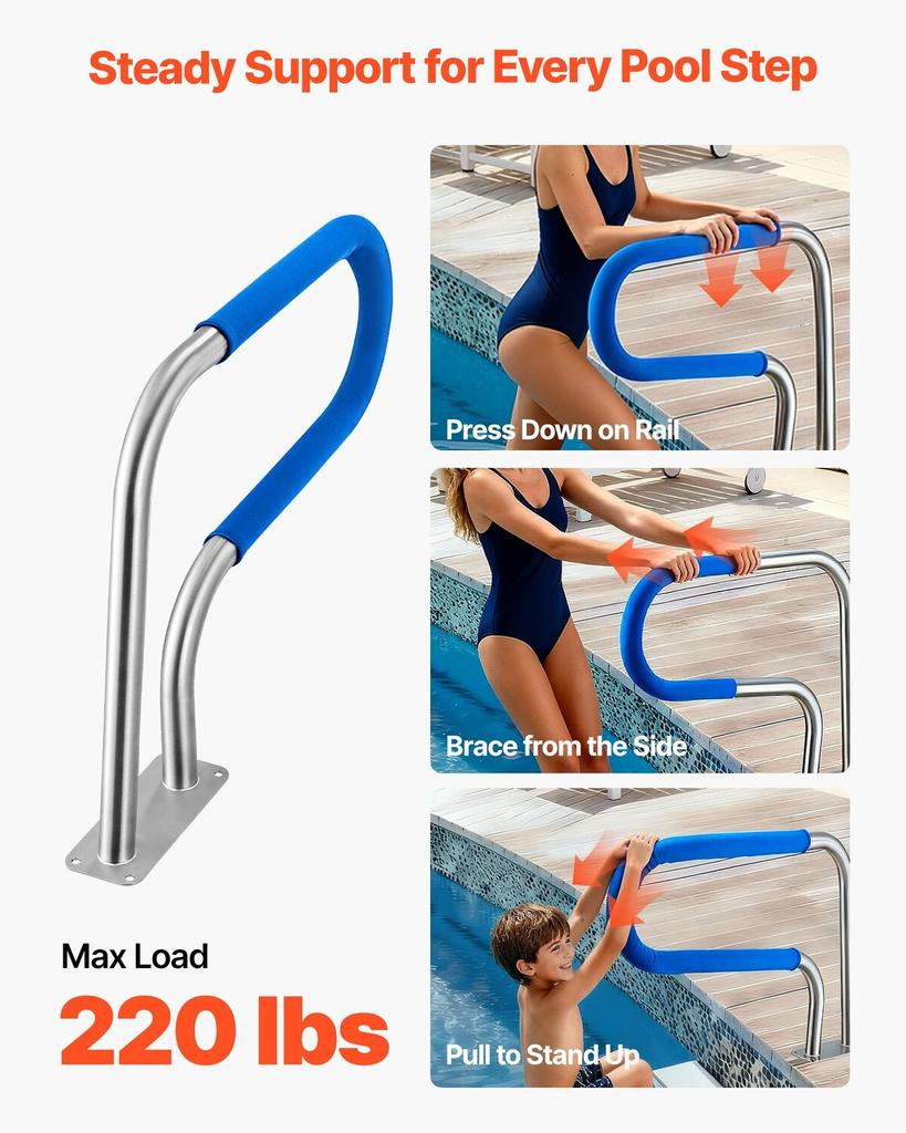 Pool Rail, 78.8 x 55.8 cm Pool Handrail, 100kg Load Capacity Heavy Duty 304 Stainless Steel Swimming Handrail, Detachable Nonslip Sleeve, Rich