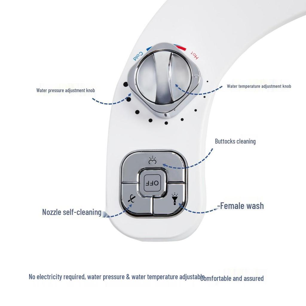 Bidet with Adjustable Hot & Cold Water for Sitz Bath & Feminine Hygiene