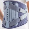 Adjustable Waist Lumbar Support Belt For Sciatica Herniated Disc Scoliosis Back Pain Relief With Dual Straps