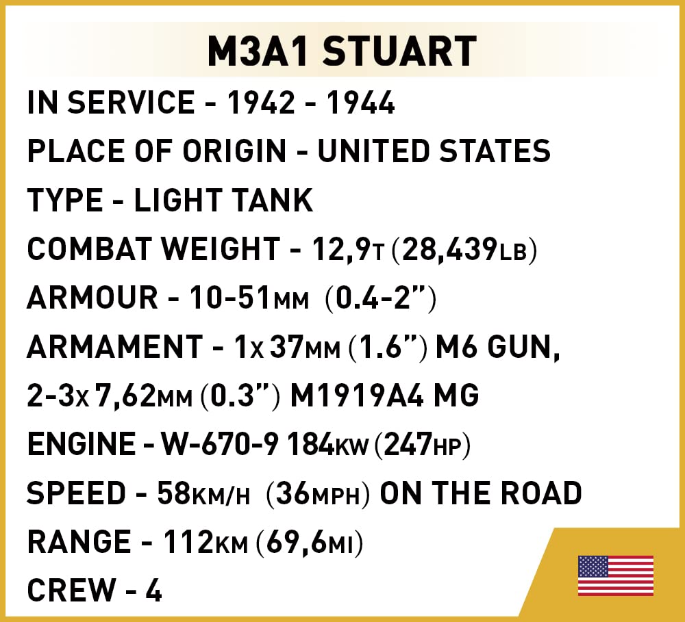 COBI COH M3 STUART 3048