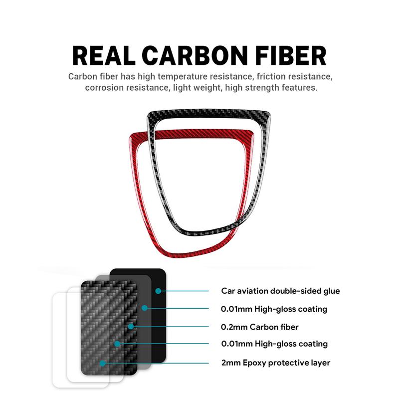 Car Styling Gearshift Frame Carbon Fiber Decoration Sticker Trim For Renault Clio 2013-2018 Decorative Trim Strips Interior Part