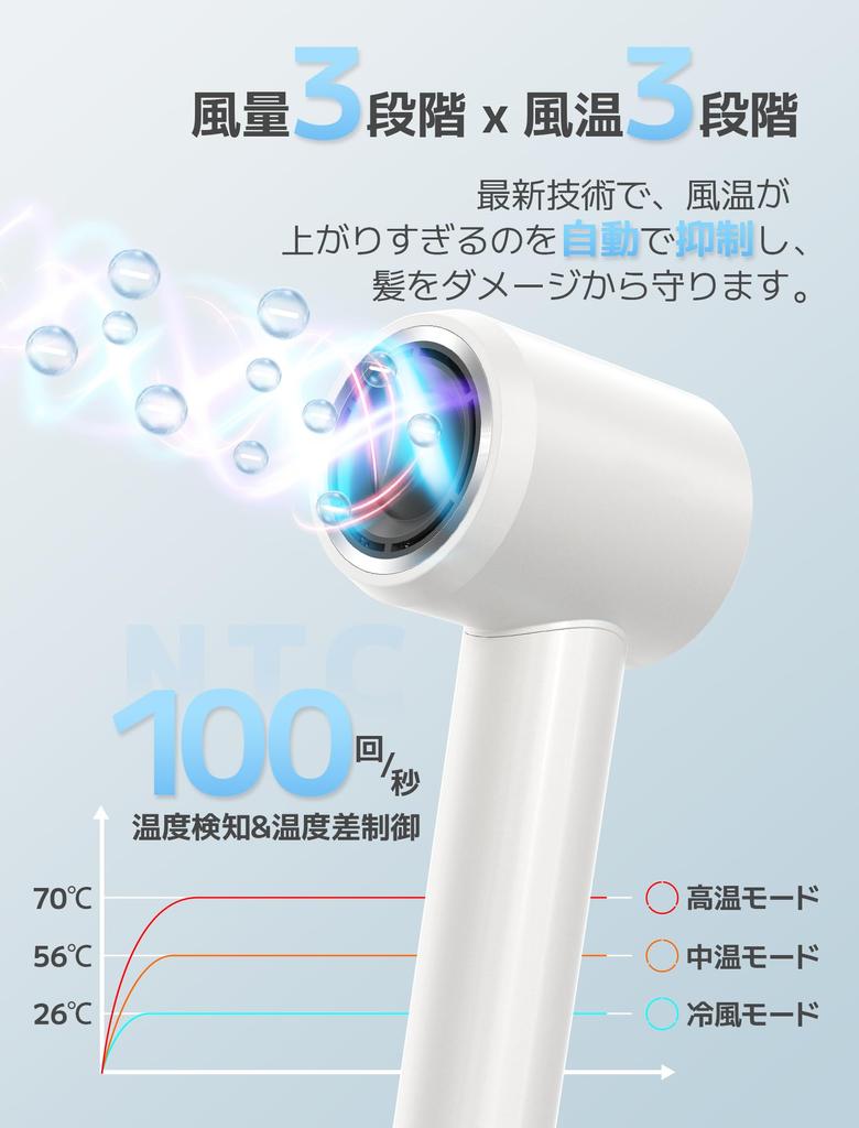 Sarlisi Hair Large Air Quick 300 Million Salon Negative Ion Hair 3 Levels of Wind 3 Wind Temperature Constant Temperature Hair Comes with Magnetic For