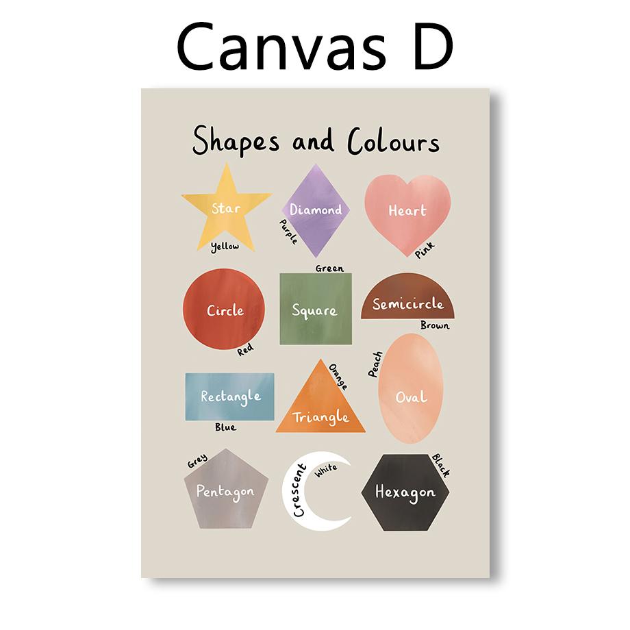 

Лесной алфавит Форма Сезонный Животный мир Карта мира Карта погоды Искусство для детского сада Холст Настенная роспись Украшение детской комнаты 20x30cm no frame