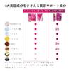 The Collagen(The Collagen) <Tablet> (21) Supplement ・ Health Food Main Body 6 Tablets Per Day As a Guide 21-day Supply(126 Tablets)