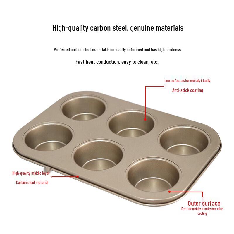 Jxsuperior 6-Cup Non-Stick Muffin Cake Baking Pan