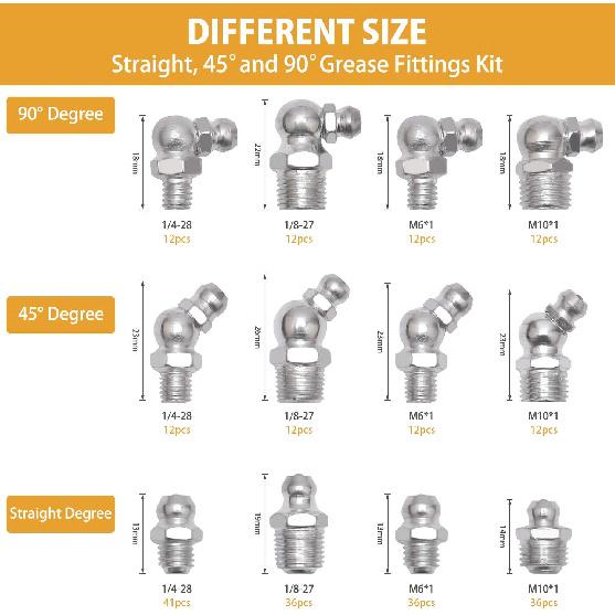 VIGRUE Grease Fittings, 245 Pieces SAE & Metric Grease Fitting Assortment Kit, Standard Grease Fittings Grease Zerks, Straight and Angled Perfect for