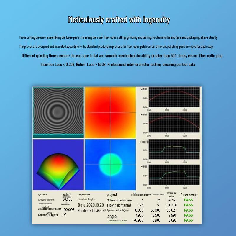 Zhongtianhengke Telecom-Grade Single-Mode Fiber Optic Patch Cord