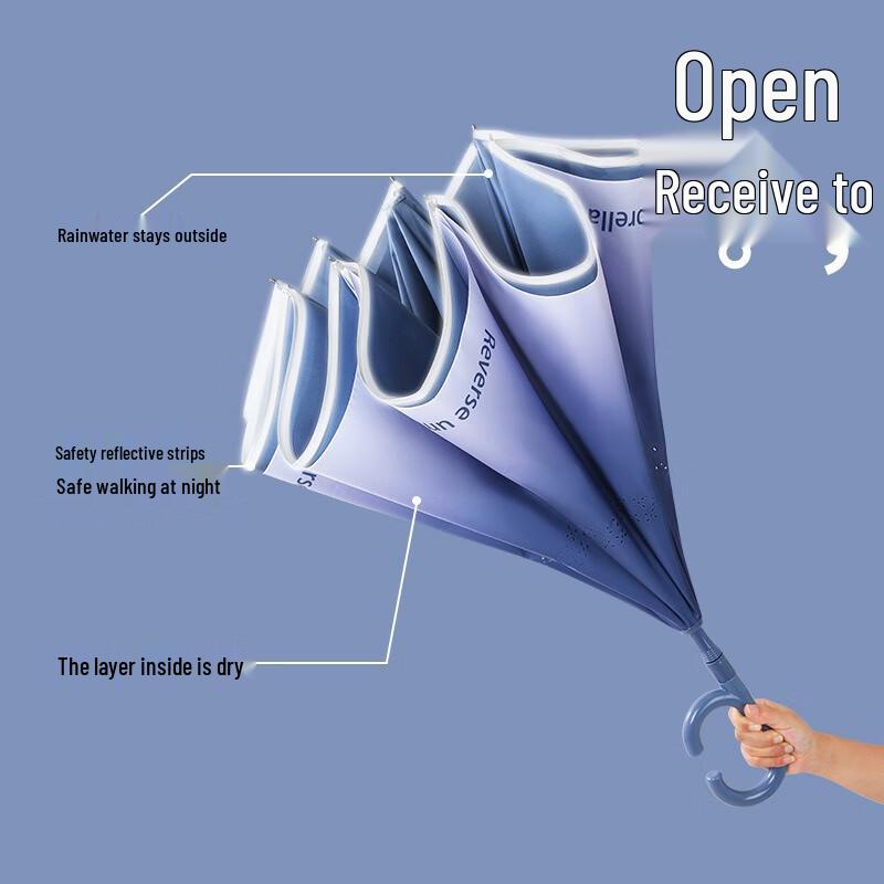 Nanqiao Automatic Double-Layer Inverted Car Umbrella with C-Handle
