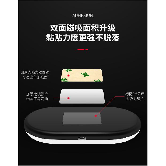 Car Roof Light Interior Lighting Magnetic Ceiling Atmosphere Light Reading Light Cabinet Bedroom Lighting Wireless USB Charging Dome Lights 6