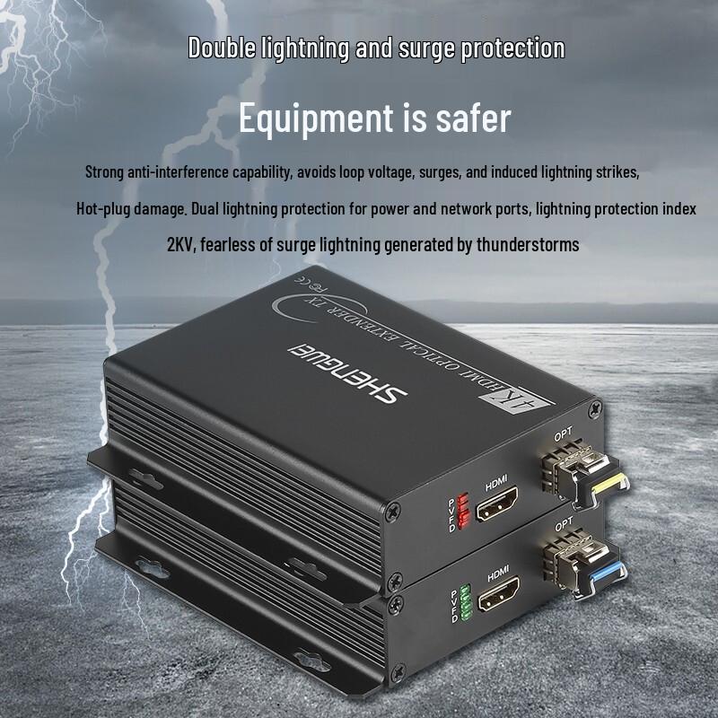 Shengwei HDMI Fiber Optic Extender & Transceiver Series