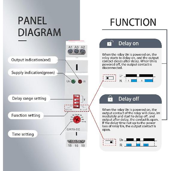 10A Timer Relay On Delay or Off Delay GRT8-EC Dual Function, 24V Time Relay On Delay or Off Delay Adjustable Wide Time Delay Range for 0.1Seconds To