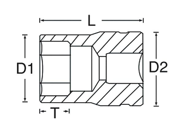 SIGNET Drive 36mm Socket 14368 3/4
