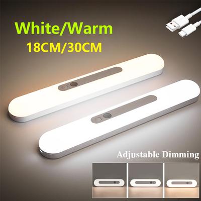 Λάμπες LED – Φωτάκια νυκτός LED