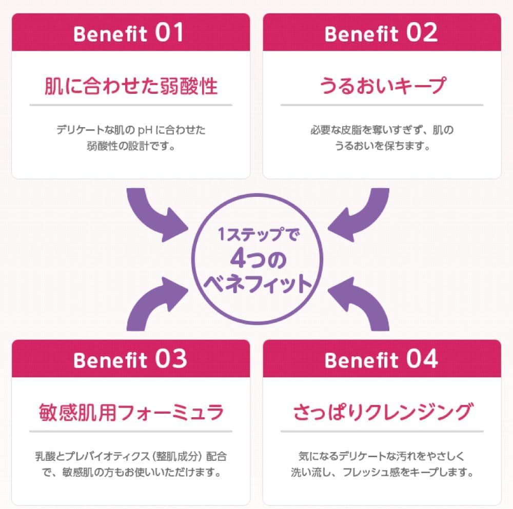 Eve delicate zone soap and wet sheet set Feminine Wash Multi Benefit Simply Sensitive Feminine cleansing wipes set Wash pouch included Delicate zone