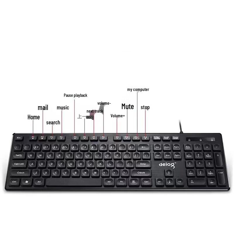 BORN IN WAR DY-902 USB Wired Keyboard