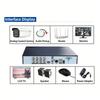 Industrial 8 Port DVR Digital Video Recorder Closed CCTV Security Camera DVR Recorder For Analog Camera Heat Dissipation