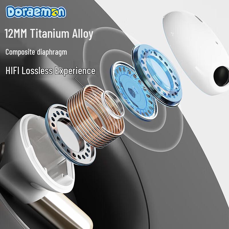 ROCK 5.3 Low Latency TWS Semi-in-ear Bluetooth Earbuds